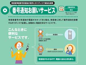 非通知を逆探知できる方法はある 迷惑な電話の対策を紹介 カードローン審査相談所