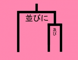 及び に句読点を付ける際の正しい位置 使い方と 並びに との違い カードローン審査相談所 及び に句読点を付ける際の正しい位置 使い方と 並びに との違い カードローン審査相談所