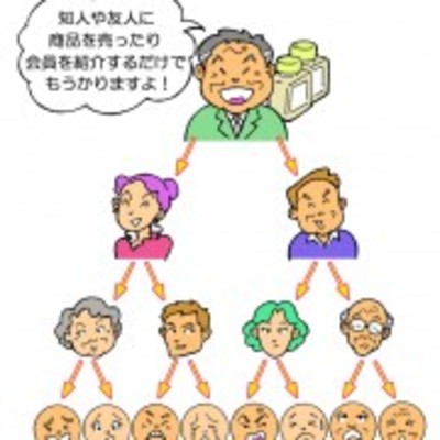 アムウェイ勧誘方法と断り方7選 体験談あり 友人 職場 親戚 女性のライフスタイルに関する情報メディア