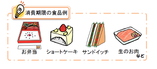 消費期限の食品例