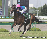 アドマイヤグルーヴ号