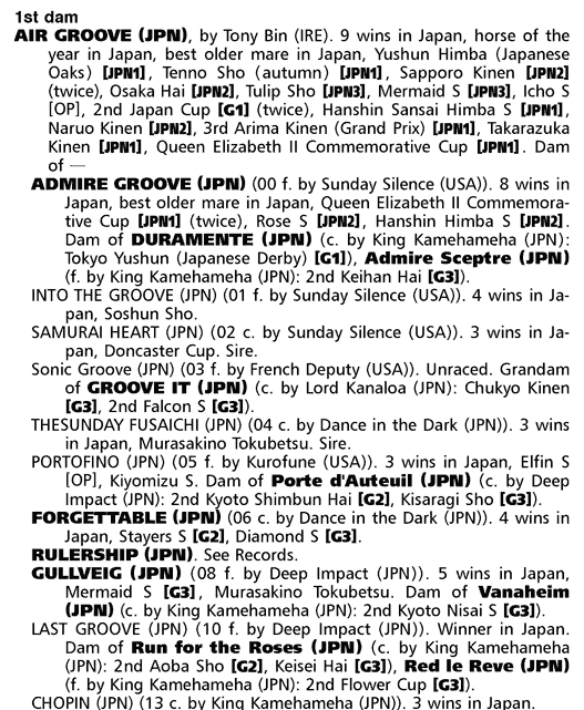 Rulership Walking Movie Stallions in Japan 2021