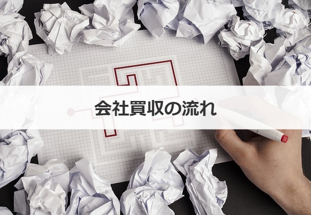 会社買収とは 仕組みやメリット デメリットを徹底解説 M A 事業承継ならm A総合研究所