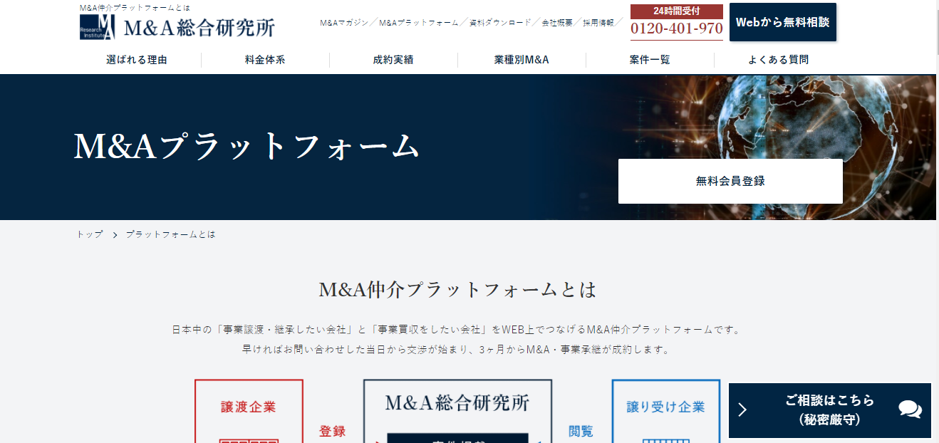 M&Aプラットフォーム