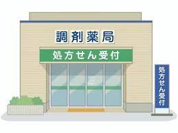 【地域密着型/基幹病院門前/業歴30年】四国エリアの調剤薬局