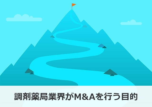 調剤薬局業界がM&Aを行う目的