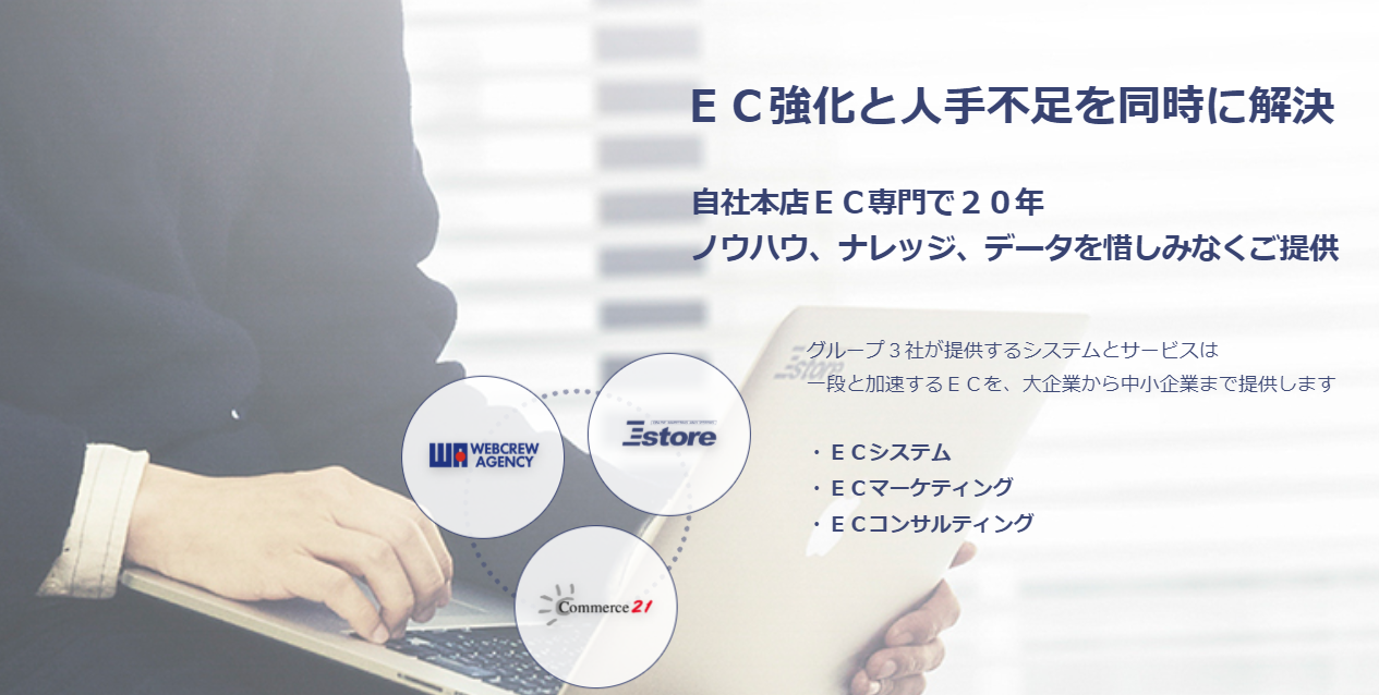 Eストアーによるヤフー子会社の連結子会社化