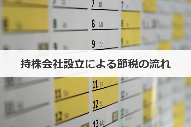 持株会社設立による節税の流れ