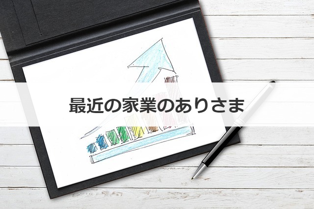 最近の家業のありさま