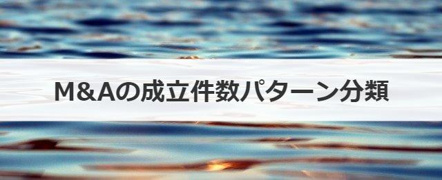 M&Aの成立件数パターン分類