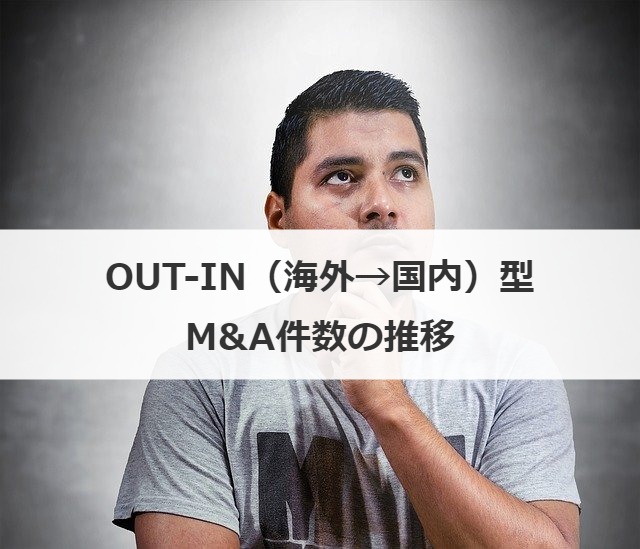 OUT-IN（海外→国内）型M&A件数の推移