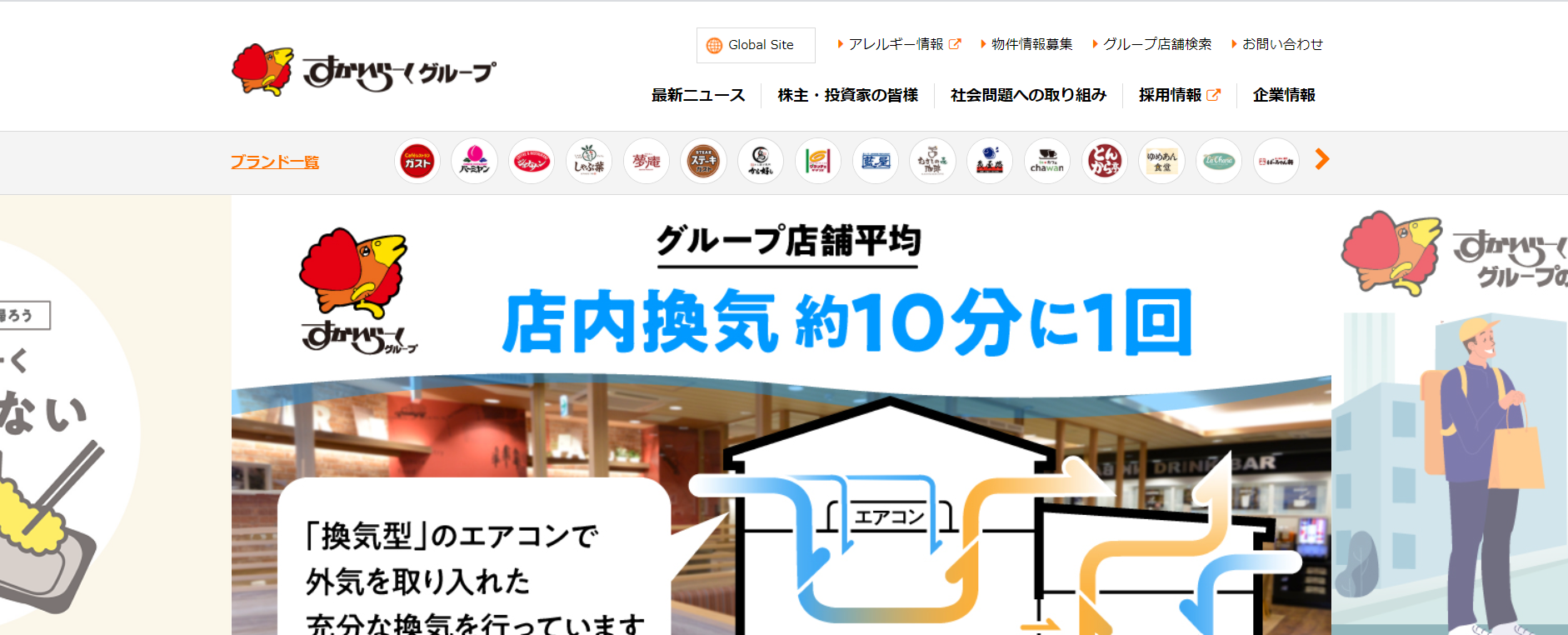 すかいらーく経営陣によるバイアウト