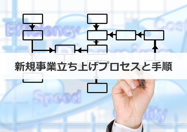 新規事業立ち上げプロセスと手順