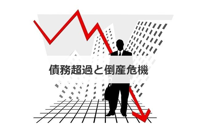 債務超過と倒産危機