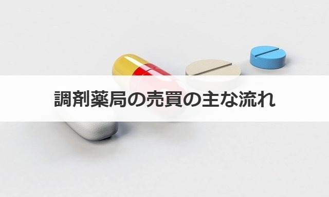調剤薬局の売買の主な流れ