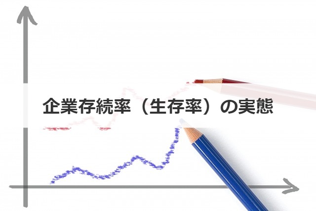 企業存続率（生存率）の実態