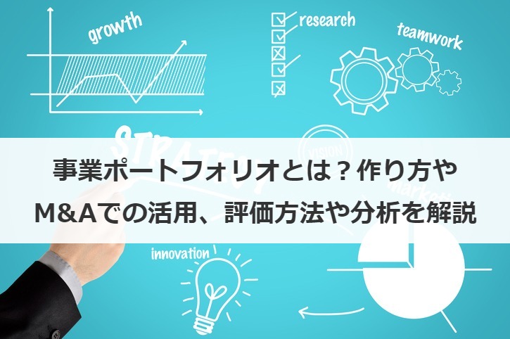 事業ポートフォリオとは？作り方やM&Aでの活用、評価方法や分析を解説