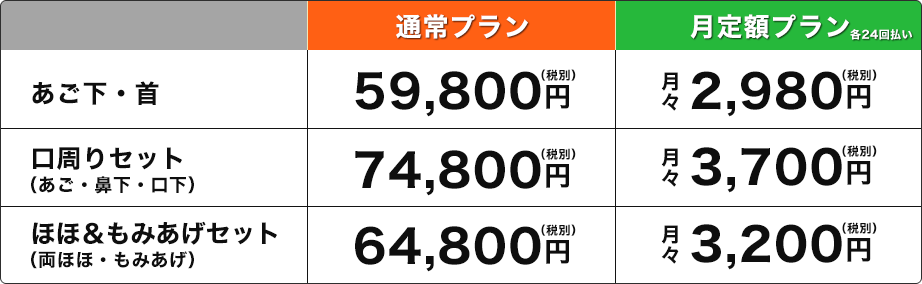 プラン図