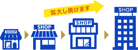 拡大し続けます