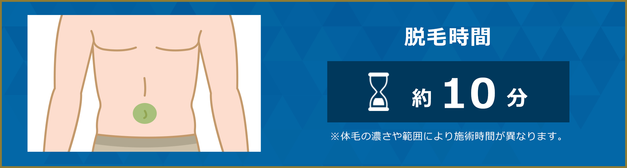 へそ周り