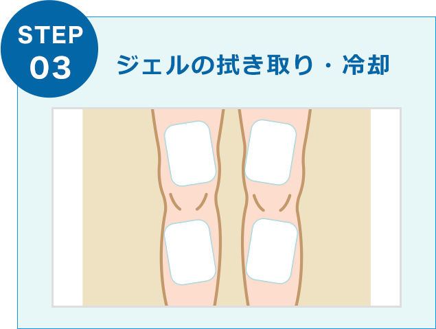 ジェルの拭き取り・冷却