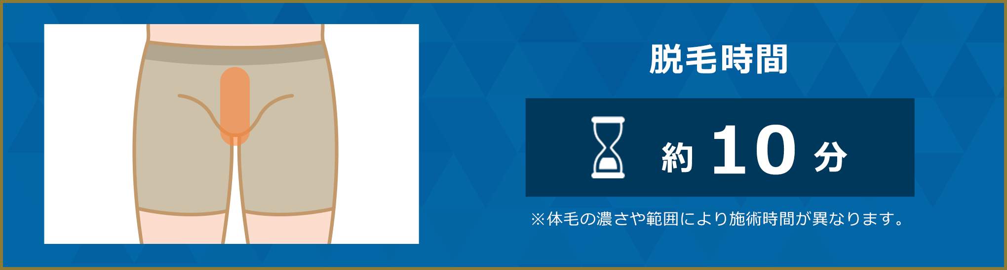 Iライン