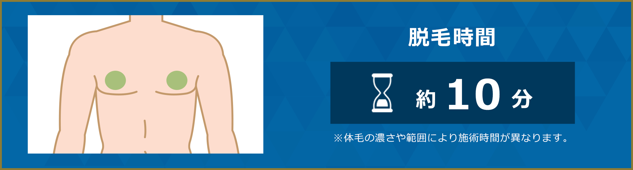 乳輪周り