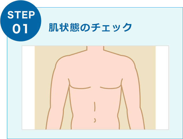 肌状態のチェック