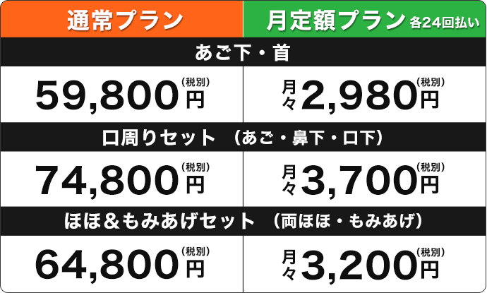 プラン図