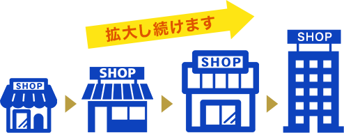 拡大し続けます