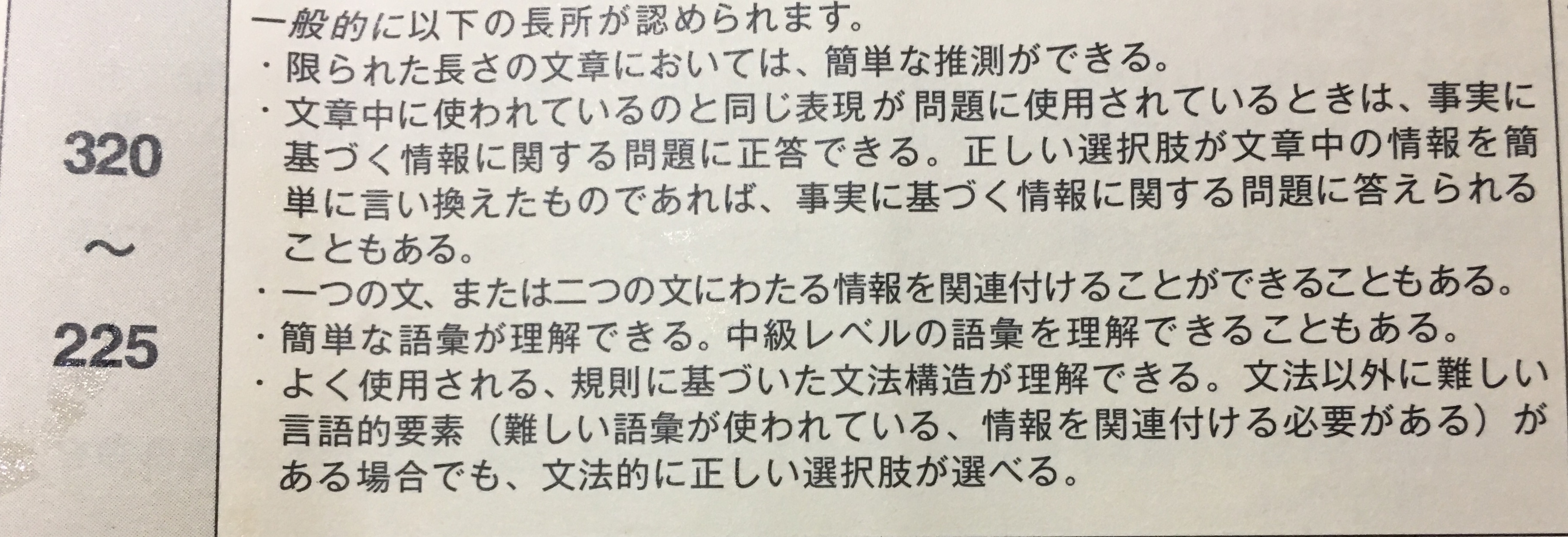 TOEICリーディングテストスコアに対する能力の目安（筆者私物）