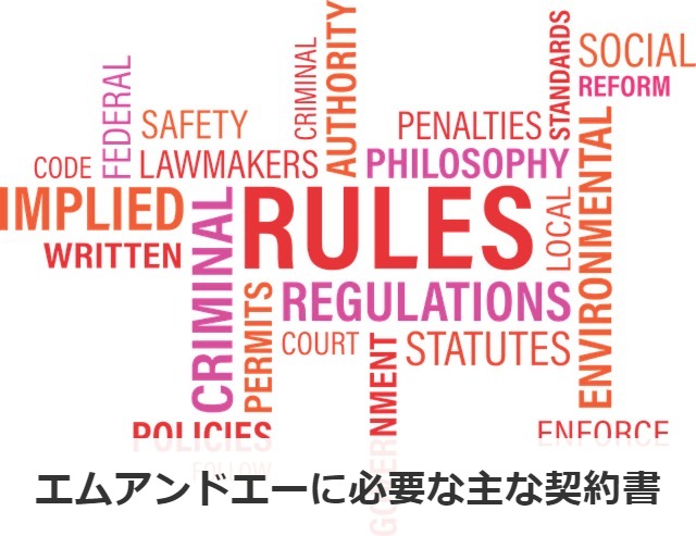 エムアンドエーとは わかりやすく解説 メリットや事例も紹介 事業承継の情報 相談なら事業承継総合研究所