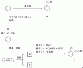 クメン