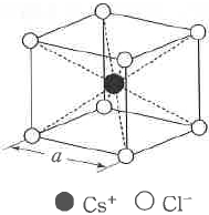 塩化セシウムの式量 理論化学 計算 センター化学対策過去問題集