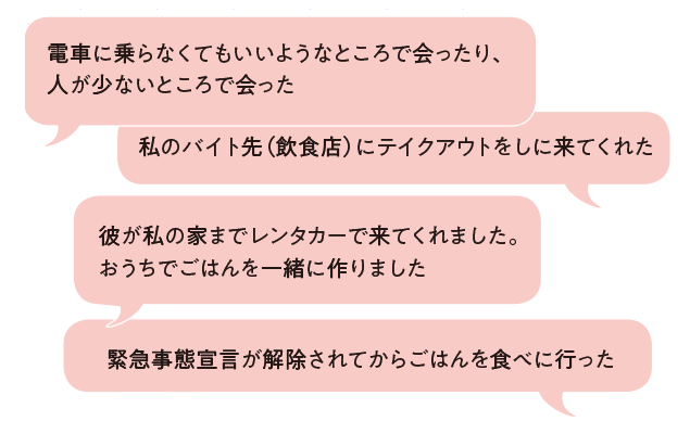 電車に乗らなくてもいいようなところで会ったり、
人が少ないところで会った 私のバイト先(飲食店)にテイクアウトをしに来てくれた
彼が私の家までレンタカーで来てくれました。
おうちでごはんを一緒に作りました 緊急事態宣言が解除されてからごはんを食べに行った