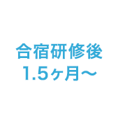 合宿研修後1.5ヶ月~