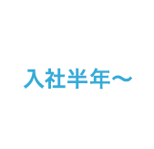 合宿研修後1.5ヶ月~