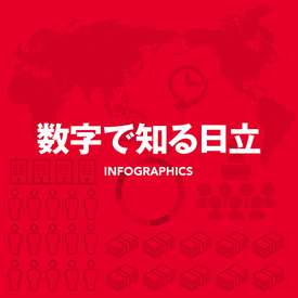 数字で見る日立