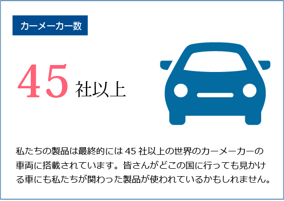 受賞歴：弊社コネクタは毎年様々な賞を頂いております！