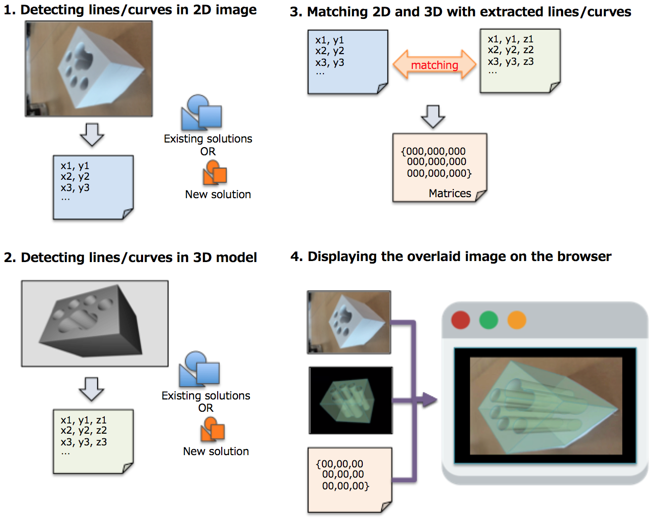 FUJITSU_BP_MATCHING3_PIC02.png