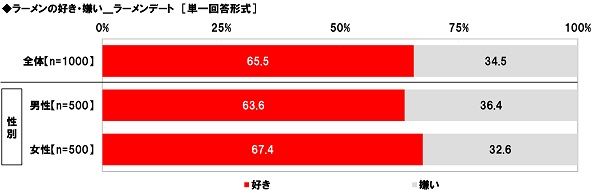一風堂 中村さんコラム