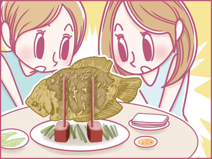 ホーチミンの旅行