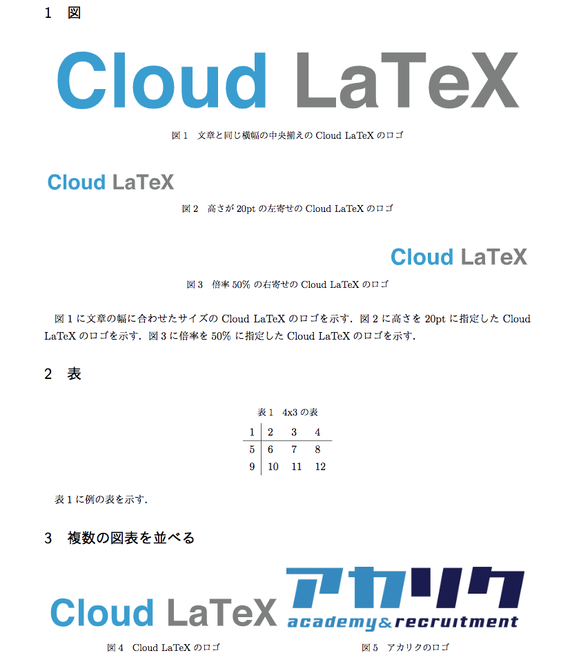 Latex の記法について