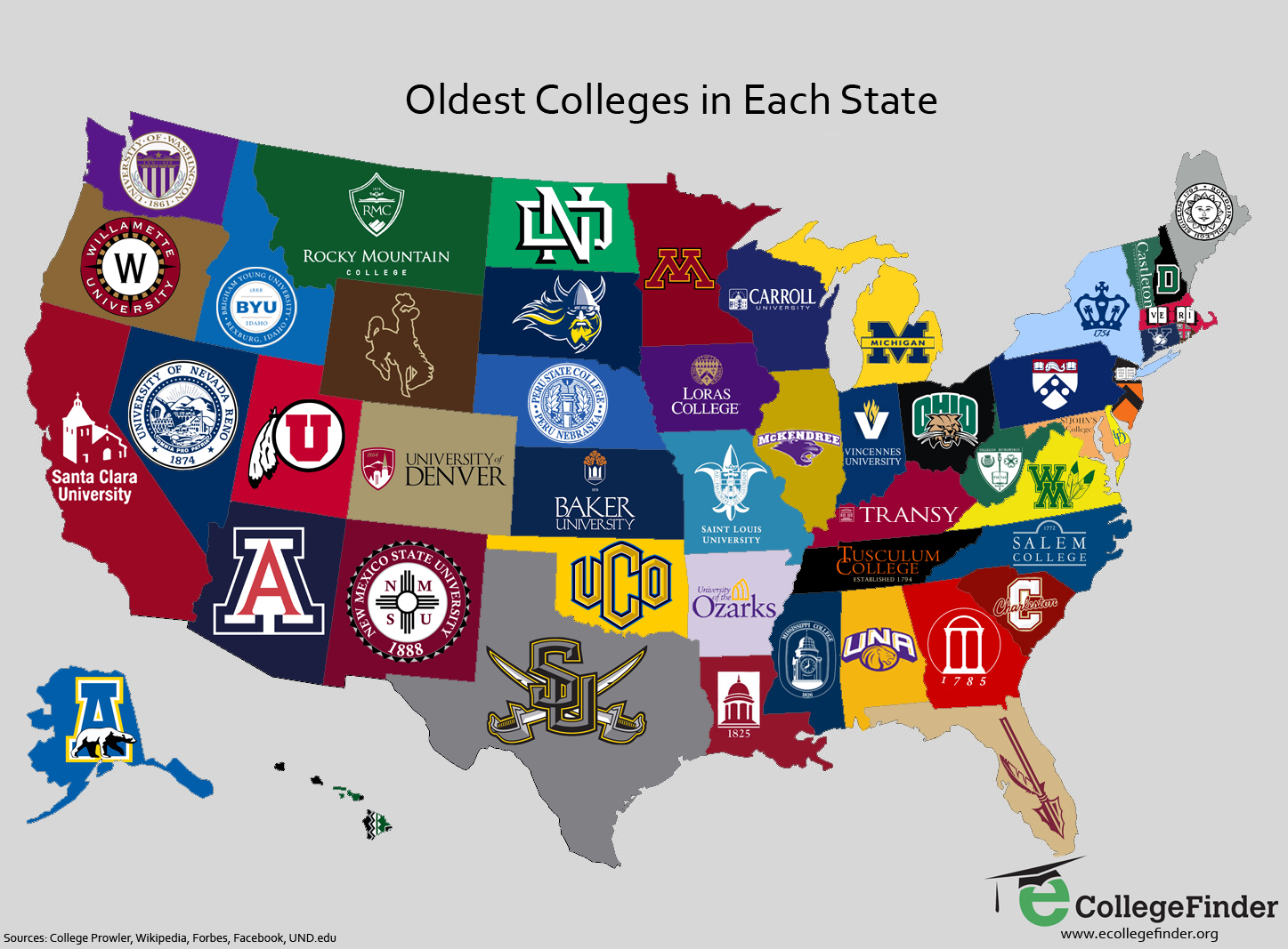 アメリカ全土で4700校ベストな留学先を見つけるための学校の選び方トリセツ Co Media コメディア 0547