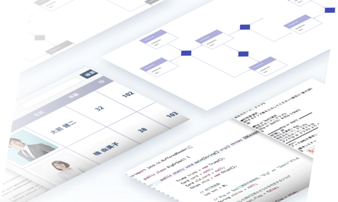 プログラミング言語別 イメージ画像