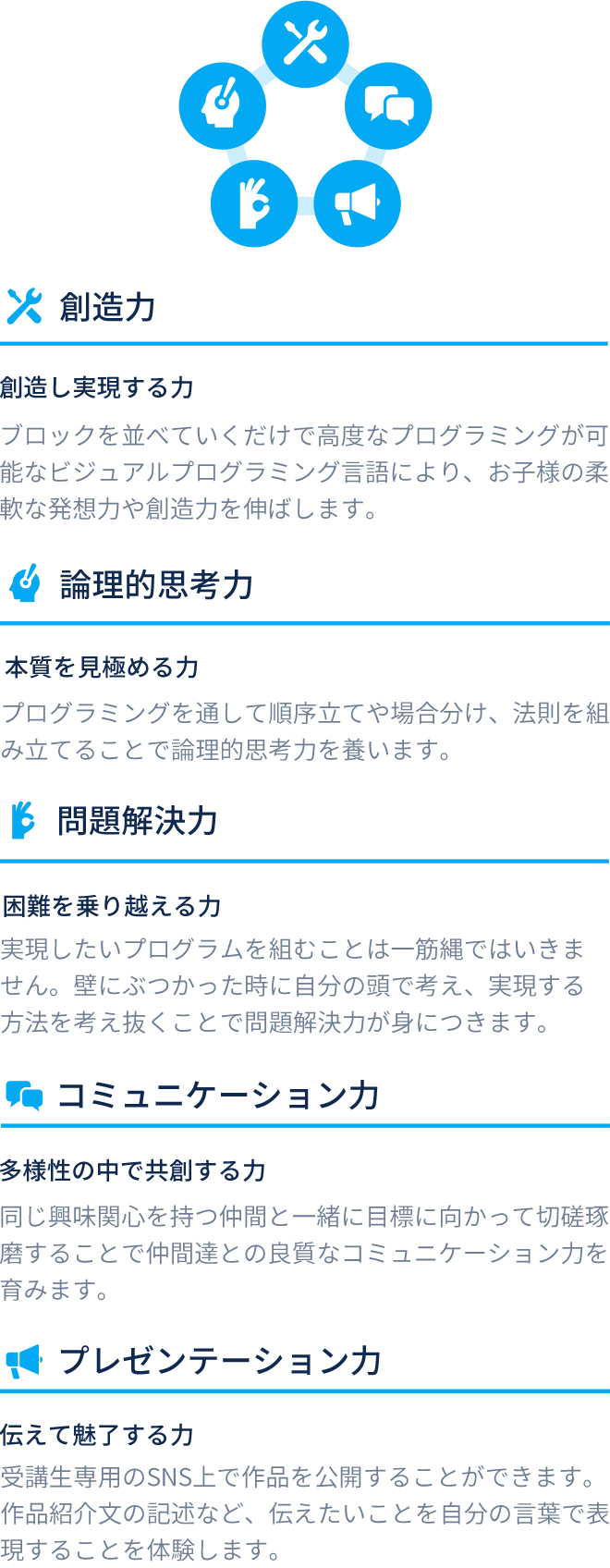 子ども向けオンラインプログラミングスクール Codecampkids Online コードキャンプキッズオンライン