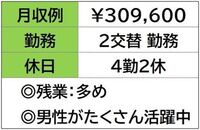 䤿ˤǤ