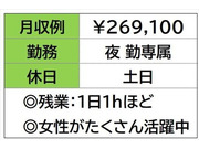 ���Ҥ����ڤ˿��츫�ؤ��Ƥ���������