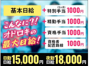 株式会社第二章(転職相談事業部)の画像