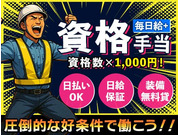 株式会社第二章(転職相談事業部)の画像